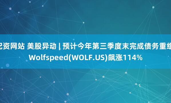 配资网站 美股异动 | 预计今年第三季度末完成债务重组 Wolfspeed(WOLF.US)飙涨114%